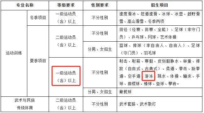 如何设计适合锦标赛的篮球战术_1
