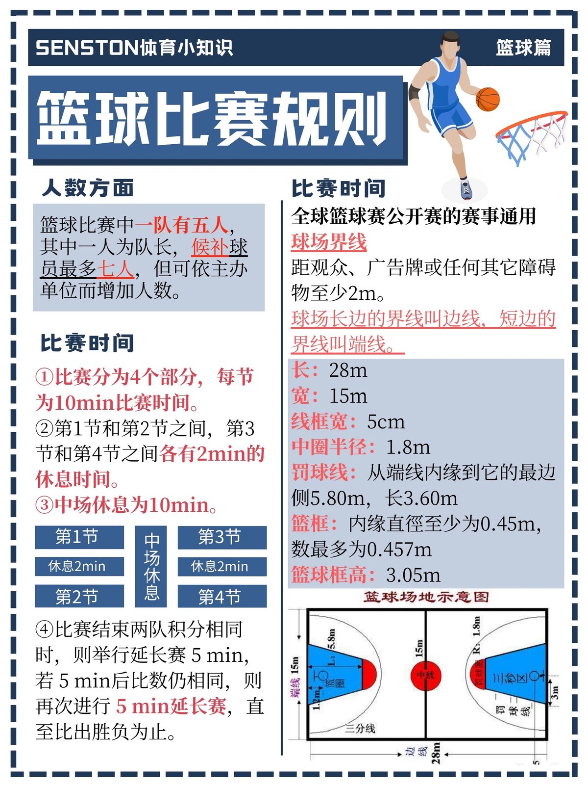 如何在篮球比赛中保持冷静的心态