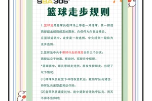  标题：初学者篮球爱好者的心理调适技巧——如何在训练和比赛中保持最佳心态